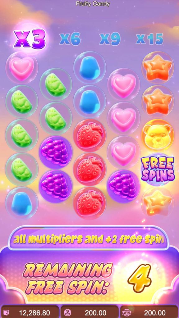 Fruity Candy - PG Soft